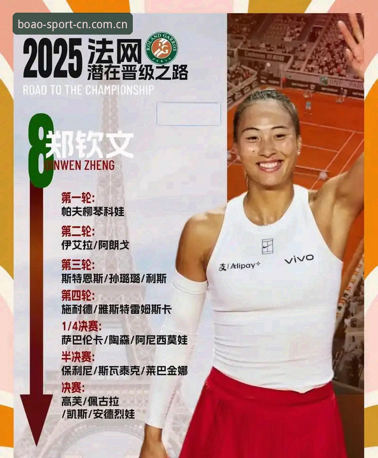 一张外卡换一场逆袭：郑钦文与巴特洪堡的性价比之战